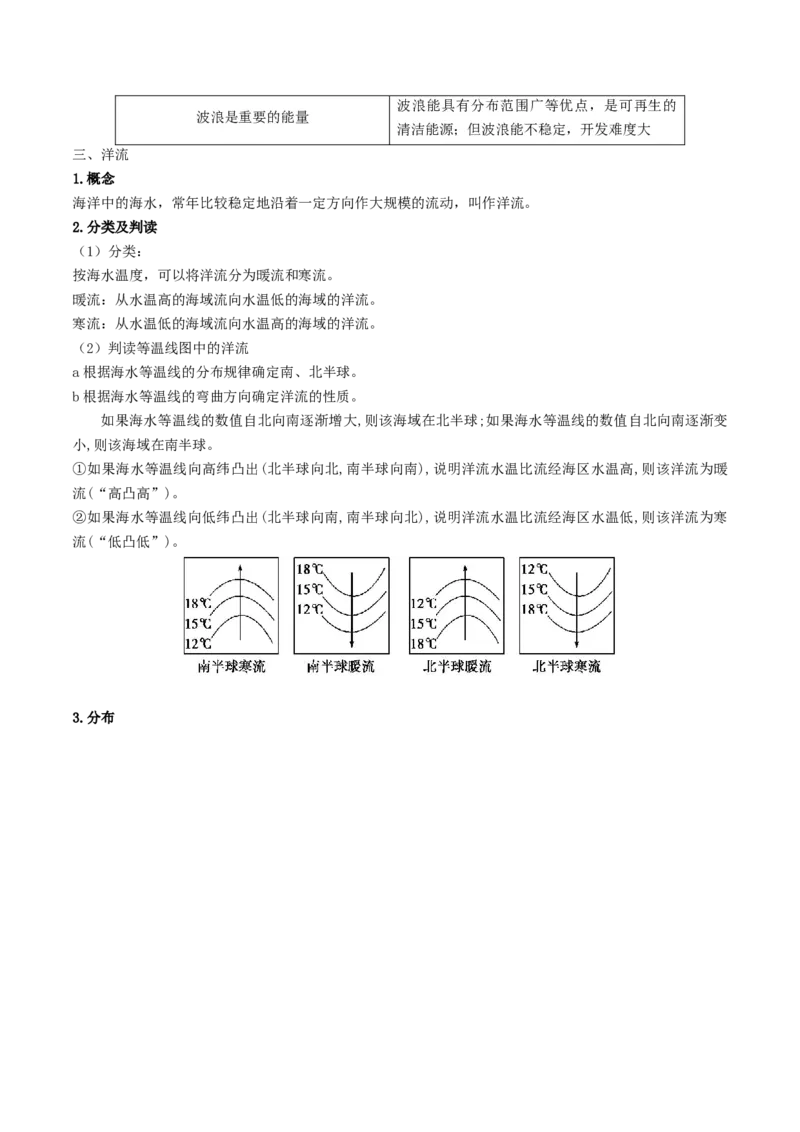 专题04海洋与蓝色发展（讲义）（word版）-高频考点解密2023年高考地理二轮复习课件+讲义+分层训练（新高考专用）_9.2025地理总复习_2023年新高考复习资料_二轮复习