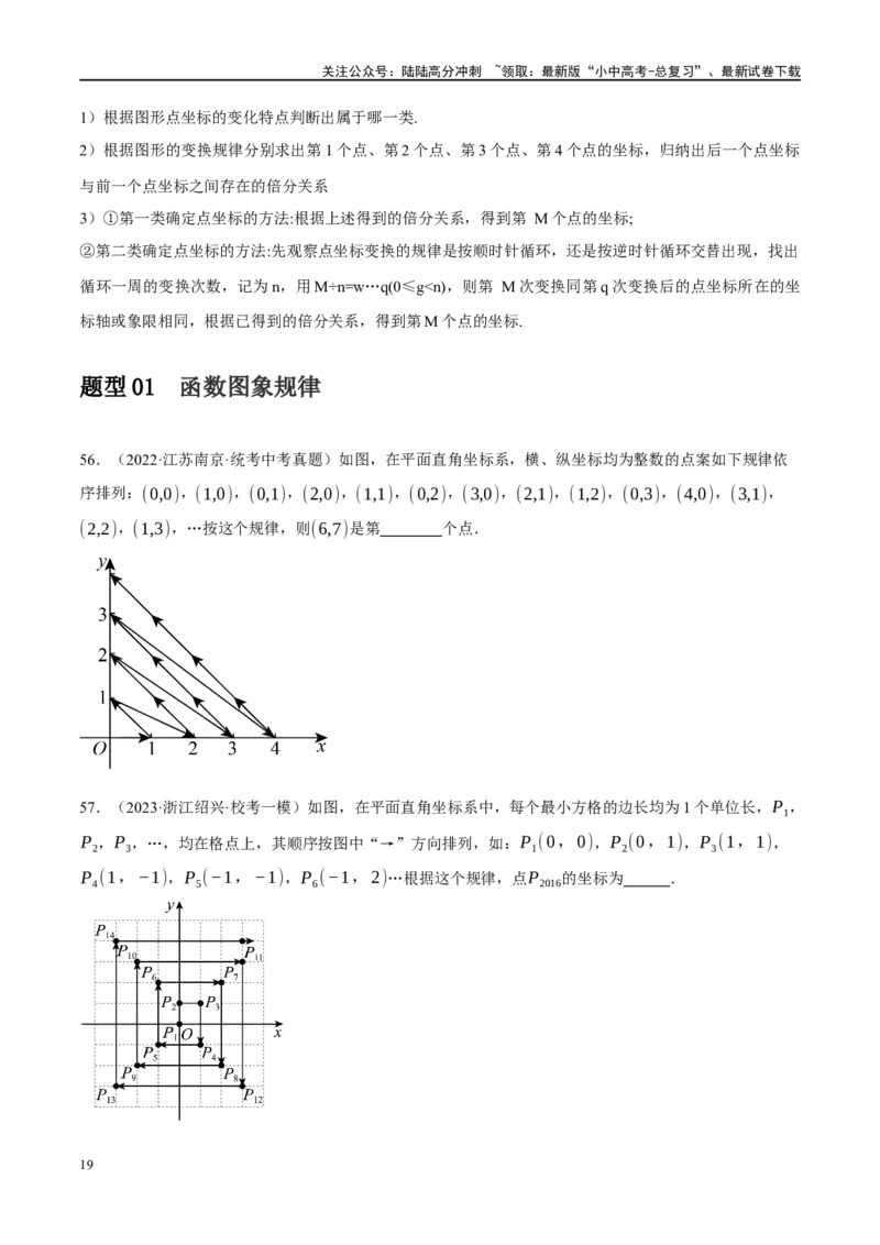 重难点01数式、图形与函数的规律探索问题（原卷版）_02中考总复习（2026版更新中）_02-数学-中考总复习_2024年中考复习资料_二轮复习资料_重难点