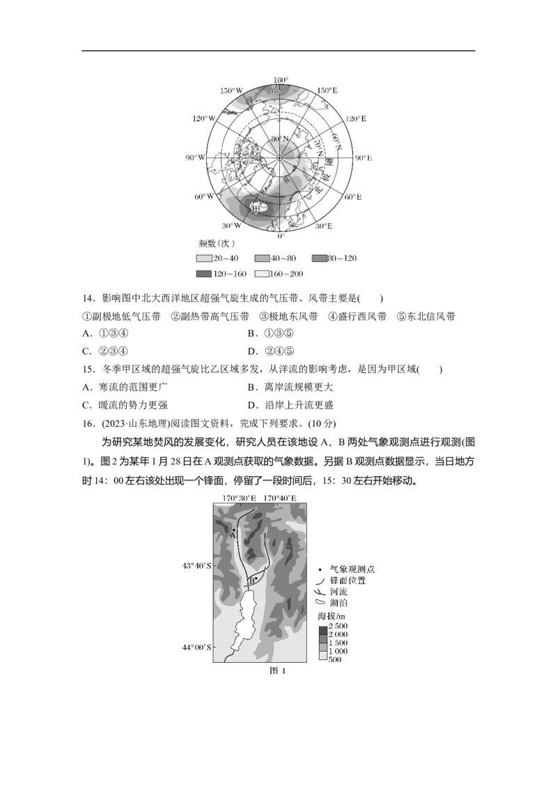 专题5　主题2　大气运动_9.2025地理总复习_2025年新高考资料_二轮复习_2025年高考地理二轮复习讲义+专题强化练（学生版）_专题强化练