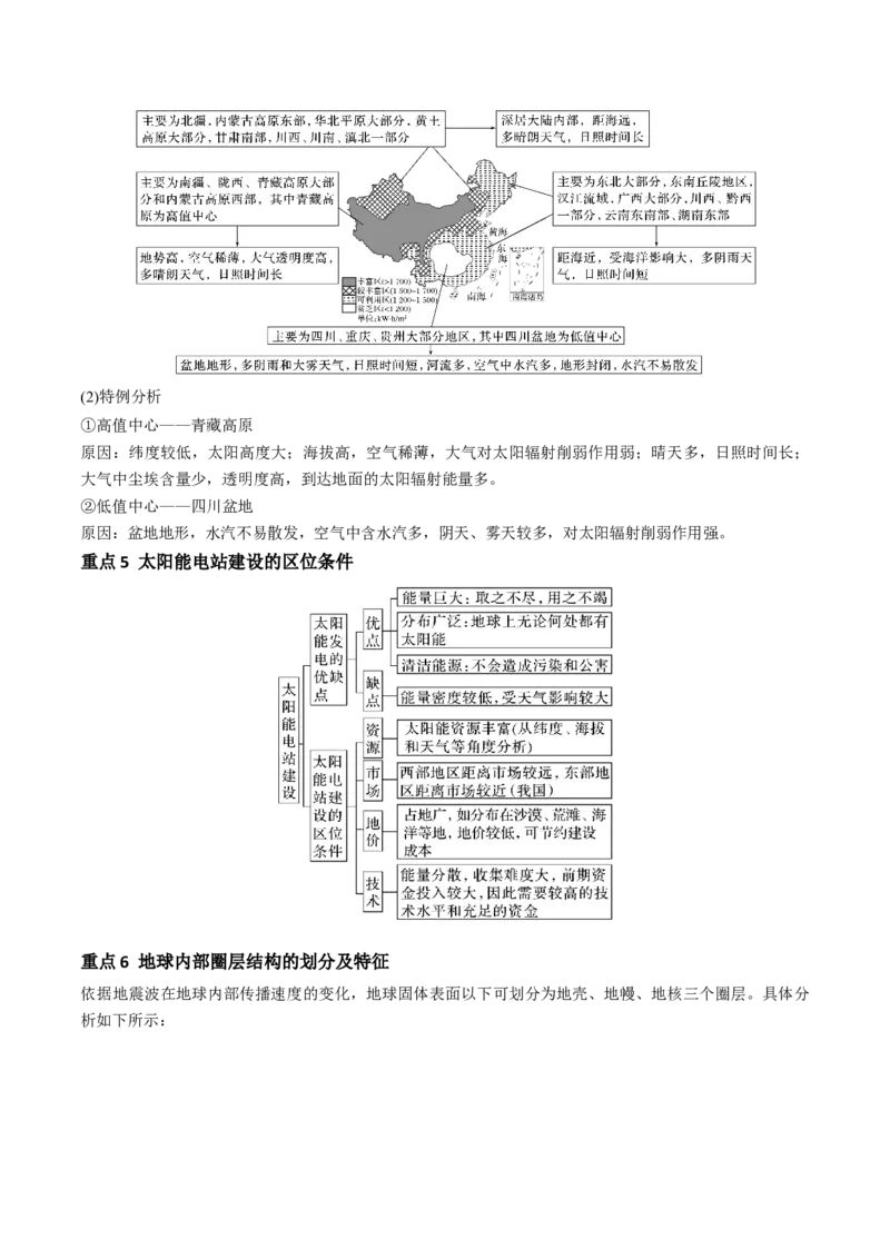 专题二宇宙中的地球（讲义）（解析版）_9.2025地理总复习_2024年新高考资料_3.2024专项复习_备战2024年高考地理总复习专题考点+微专题集成讲练辑