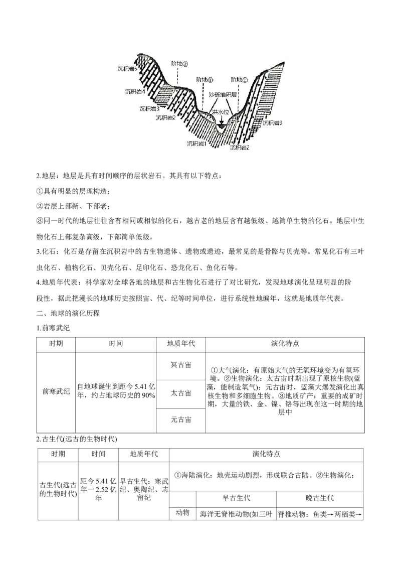 专题二宇宙中的地球（讲义）（解析版）_9.2025地理总复习_2024年新高考资料_3.2024专项复习_备战2024年高考地理总复习专题考点+微专题集成讲练辑