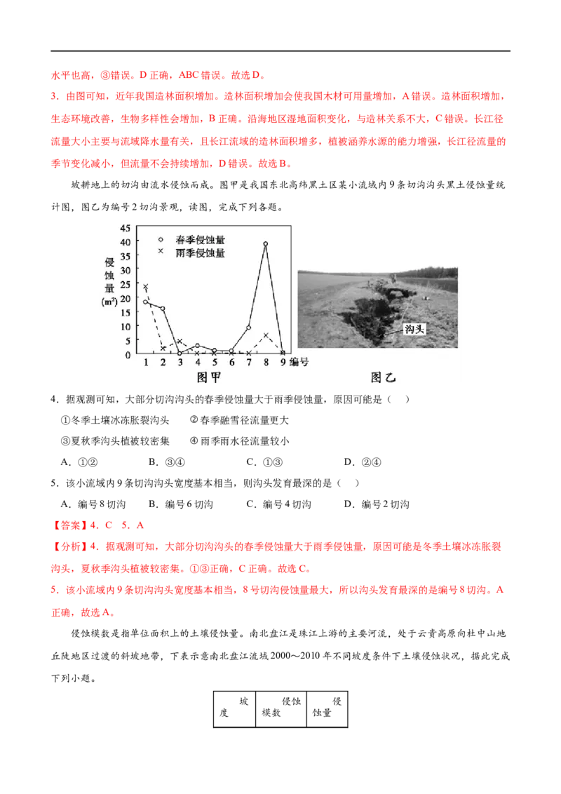 专题18资源、环境与区域发展-2023年高考地理一轮复习小题多维练（解析版）_9.2025地理总复习_2023年新高考复习资料_一轮复习_2023年高考地理一轮复习小题多维练（新高考专用）