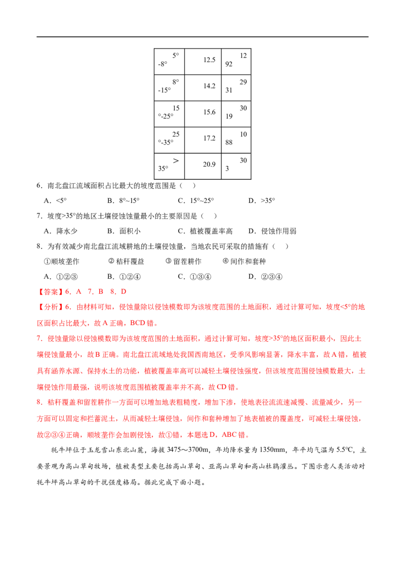 专题18资源、环境与区域发展-2023年高考地理一轮复习小题多维练（解析版）_9.2025地理总复习_2023年新高考复习资料_一轮复习_2023年高考地理一轮复习小题多维练（新高考专用）