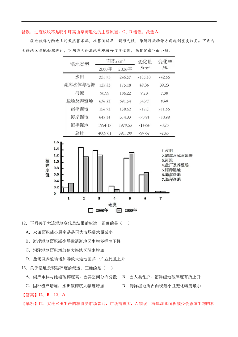 专题18资源、环境与区域发展-2023年高考地理一轮复习小题多维练（解析版）_9.2025地理总复习_2023年新高考复习资料_一轮复习_2023年高考地理一轮复习小题多维练（新高考专用）