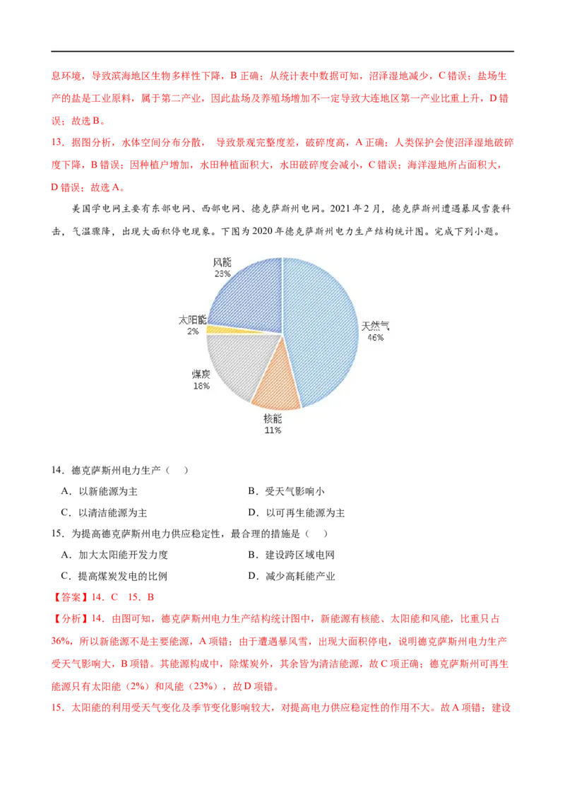 专题18资源、环境与区域发展-2023年高考地理一轮复习小题多维练（解析版）_9.2025地理总复习_2023年新高考复习资料_一轮复习_2023年高考地理一轮复习小题多维练（新高考专用）
