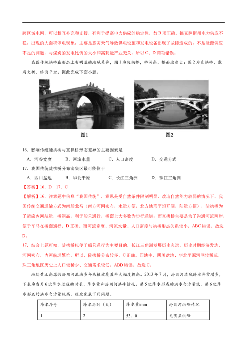 专题18资源、环境与区域发展-2023年高考地理一轮复习小题多维练（解析版）_9.2025地理总复习_2023年新高考复习资料_一轮复习_2023年高考地理一轮复习小题多维练（新高考专用）