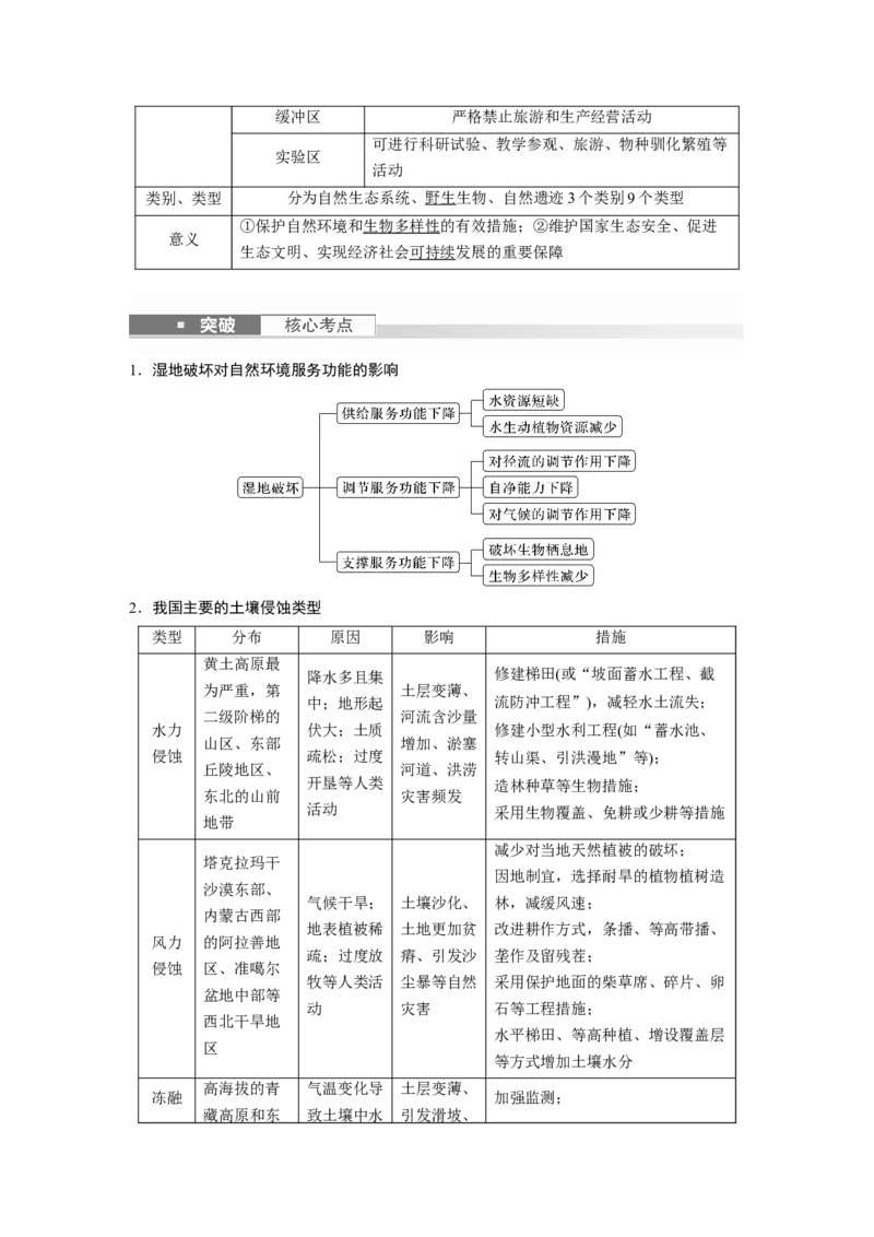 2024年高考地理一轮复习（新人教版）第4部分　第3章　课时75　生态保护与国家安全_9.2025地理总复习_2024年新高考资料_1.2024一轮复习_2024年高考地理一轮复习讲义（新人教版）