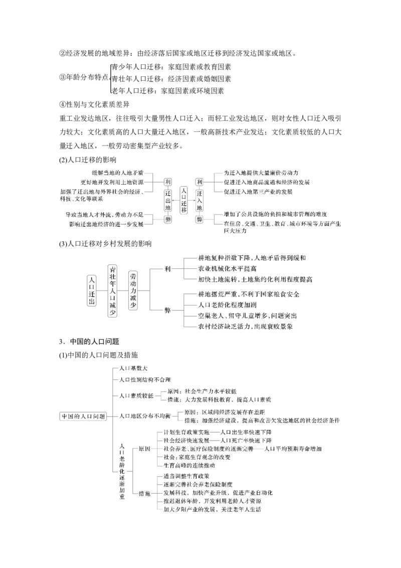 2025年高考地理二轮复习配套讲义通用版大单元6　人口与城镇_9.2025地理总复习_2025年新高考资料_二轮复习_2025年高考地理二轮复习配套讲义通用版（解析版）