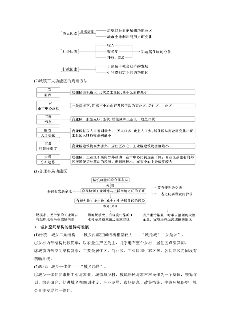 2025年高考地理二轮复习配套讲义通用版大单元6　人口与城镇_9.2025地理总复习_2025年新高考资料_二轮复习_2025年高考地理二轮复习配套讲义通用版（解析版）