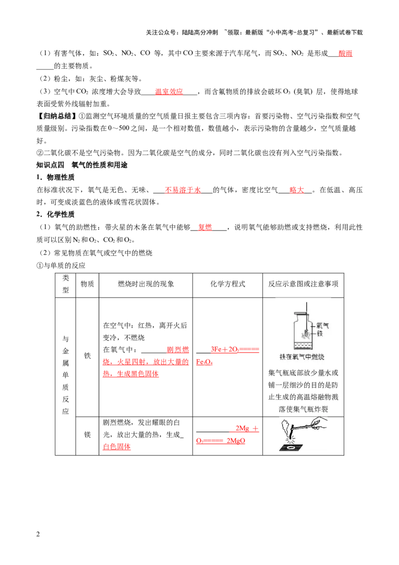 第二单元我们周围的空气-大单元复习2024年中考化学一轮复习必考知识梳理与考法点拨（人教版）（教师版）_02中考总复习（2026版更新中）_05-化学-中考总复习_2024年中考复习资料
