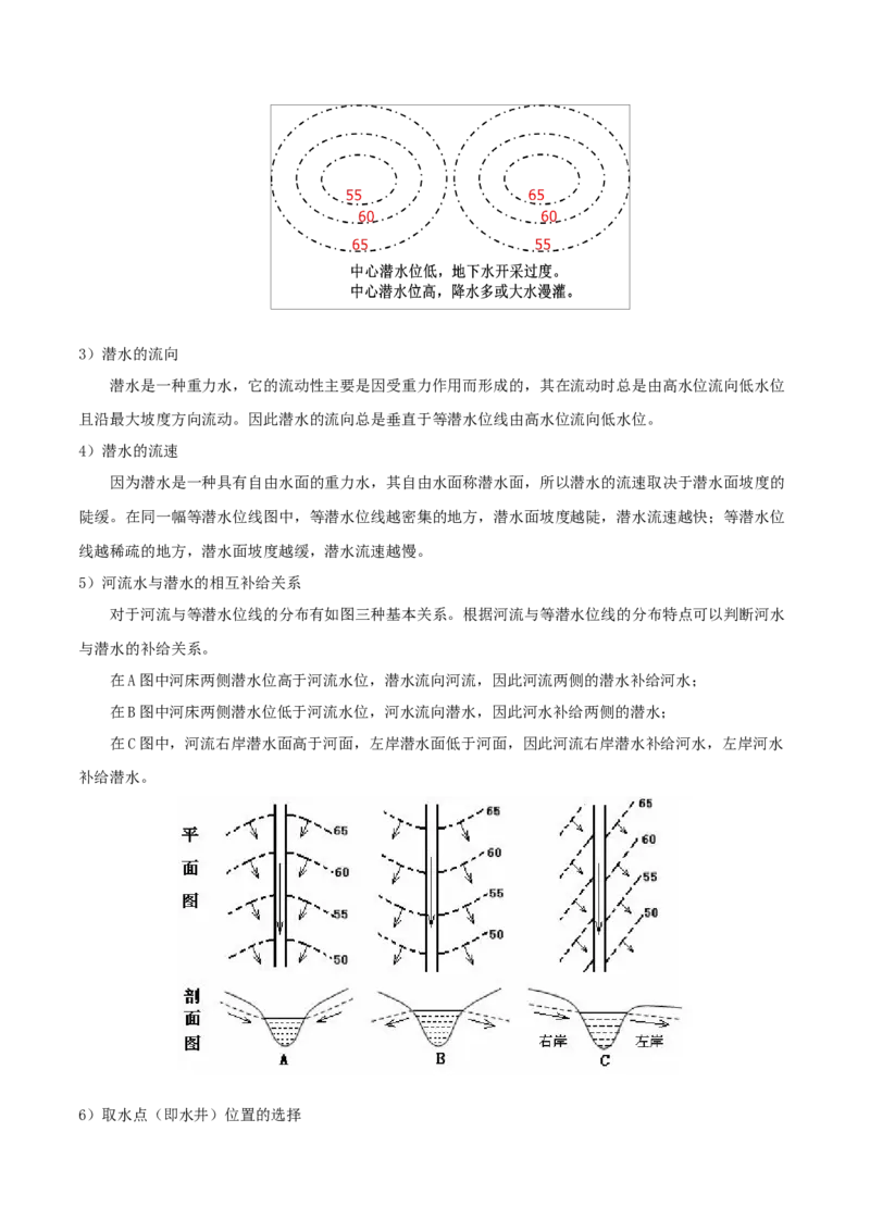 专题07自然界的水循环和水资源的合理利用-口袋书2024年高考地理一轮复习知识清单_9.2025地理总复习_2024年新高考资料_1.2024一轮复习_2024年高考地理一轮复习知识清单