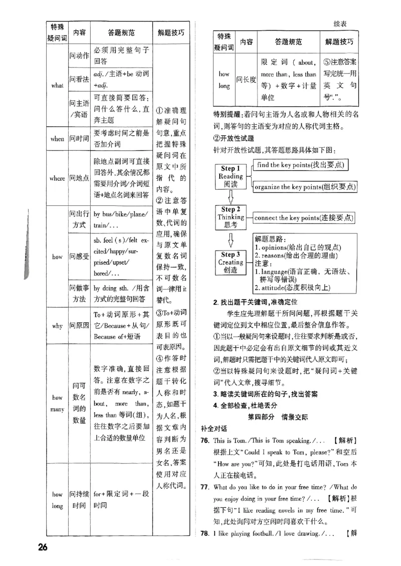 河北黑卷答案_初中资料合集_2025《万唯中考&bull;黑白卷》多地方版（更30省）_2025《万唯中考&bull;黑白卷》7科全套（河北）