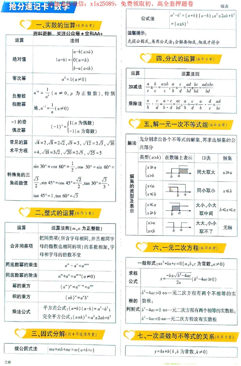 2025《万唯中考&bull;北京定心卷》速记卡_初中资料合集_万唯2025版万唯中考《定心卷》全国地方版实时更新（已更11省）_2025万唯中考《定心卷》5科（北京）
