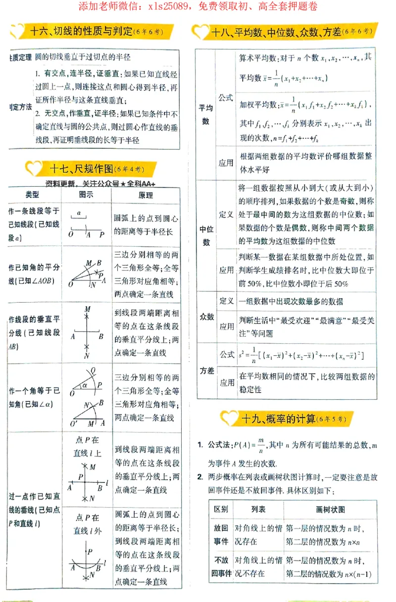 2025《万唯中考&bull;北京定心卷》速记卡_初中资料合集_万唯2025版万唯中考《定心卷》全国地方版实时更新（已更11省）_2025万唯中考《定心卷》5科（北京）