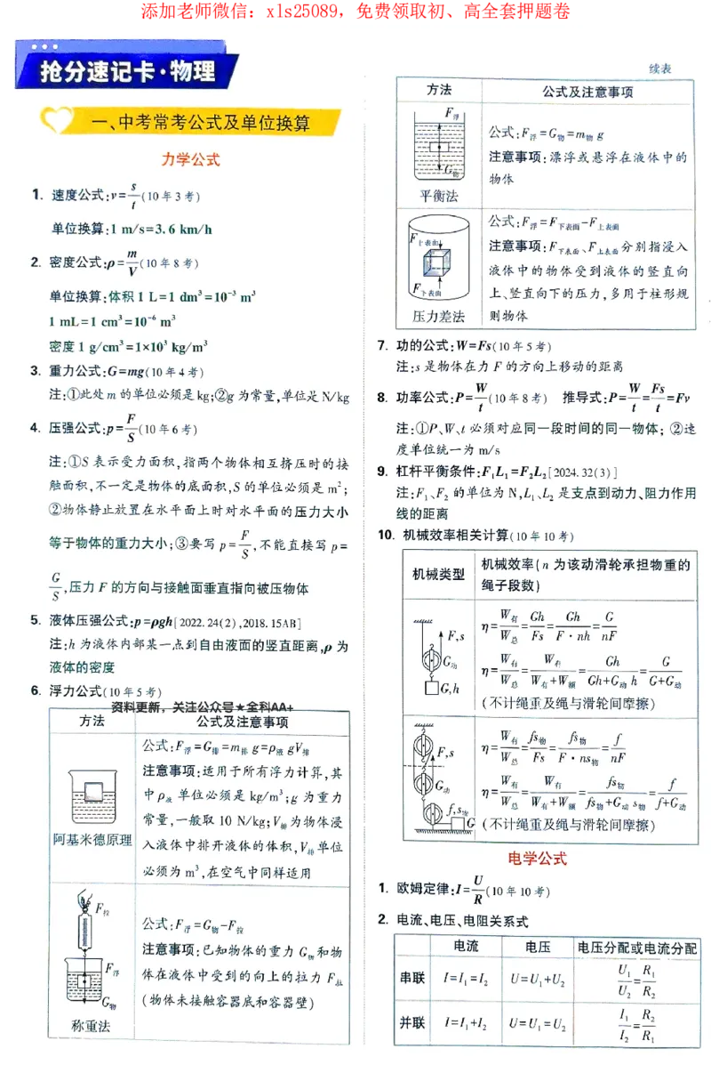 2025《万唯中考&bull;北京定心卷》速记卡_初中资料合集_万唯2025版万唯中考《定心卷》全国地方版实时更新（已更11省）_2025万唯中考《定心卷》5科（北京）