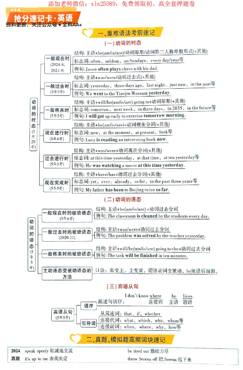 2025《万唯中考&bull;北京定心卷》速记卡_初中资料合集_万唯2025版万唯中考《定心卷》全国地方版实时更新（已更11省）_2025万唯中考《定心卷》5科（北京）