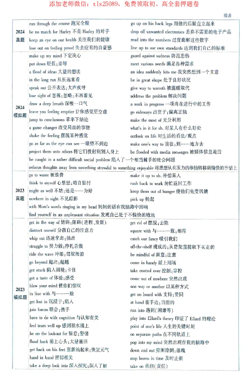 2025《万唯中考&bull;北京定心卷》速记卡_初中资料合集_万唯2025版万唯中考《定心卷》全国地方版实时更新（已更11省）_2025万唯中考《定心卷》5科（北京）