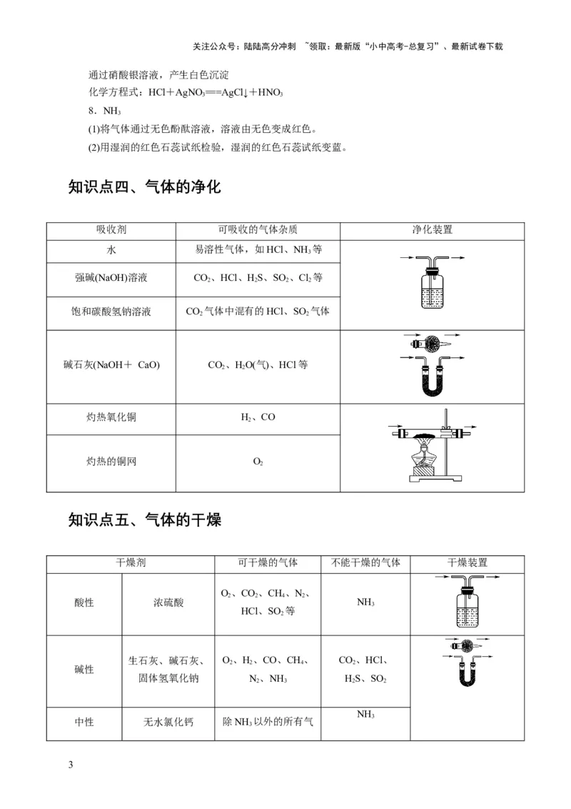 精练08常见气体的制备、检验与净化（原卷版）_02中考总复习（2026版更新中）_05-化学-中考总复习_2024年中考复习资料_二轮复习资料_2024年中考化学二轮题型突破限时精练