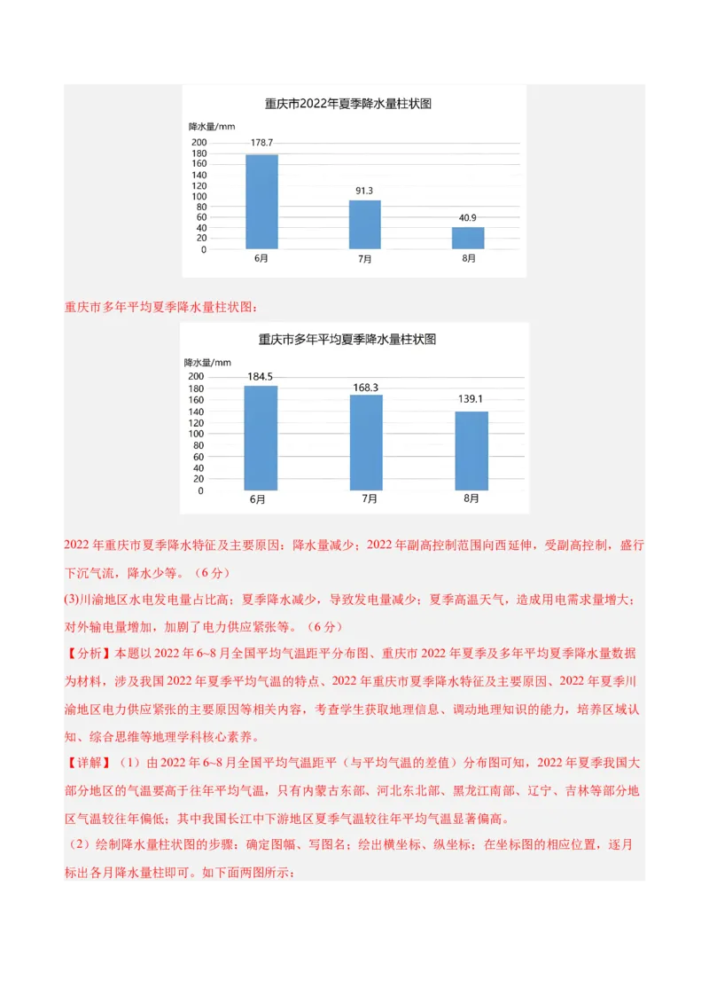 专题22中国的气候（专项训练）-必刷题2025年高考地理一轮复习区域地理专项训练（解析版）_9.2025地理总复习_2025年新高考资料_一轮复习