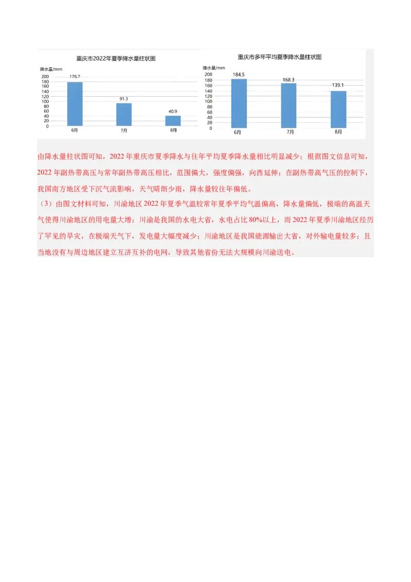 专题22中国的气候（专项训练）-必刷题2025年高考地理一轮复习区域地理专项训练（解析版）_9.2025地理总复习_2025年新高考资料_一轮复习
