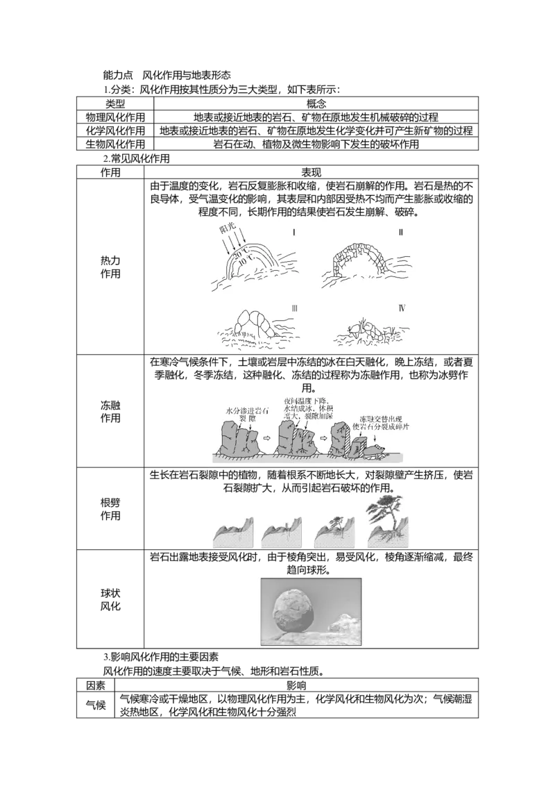 2025届高中地理人教版一轮复习第31课时导学案：外力作用与地表形态_9.2025地理总复习_2025年新高考资料_一轮复习_人教版2025届高中地理一轮复习知识梳理(课件+导学案+练习)