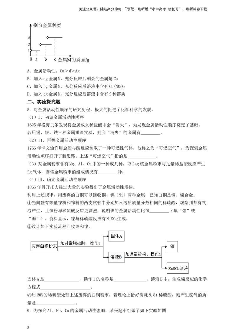 考点提分训练（十一）金属活动性顺序_02中考总复习（2026版更新中）_05-化学-中考总复习_2026年中考复习（更新中）_中考化学满分密码：实验深度突破及考点提分训练