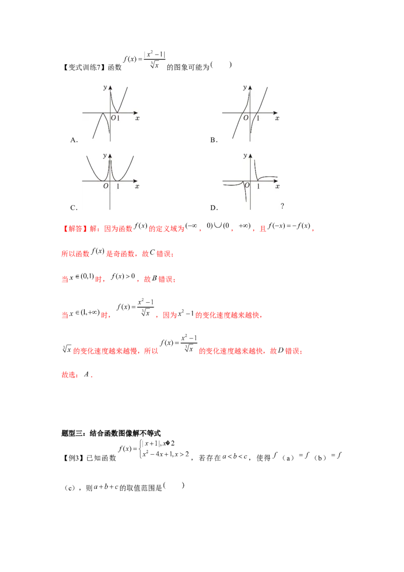 专题07函数的图象（解析版）_2.2025数学总复习_2024年新高考资料_3.2024专项复习_更新中2024年新高考数学一轮复习之题型归纳与重难专题突破提升（新高考专用）_第二章基本初等函数