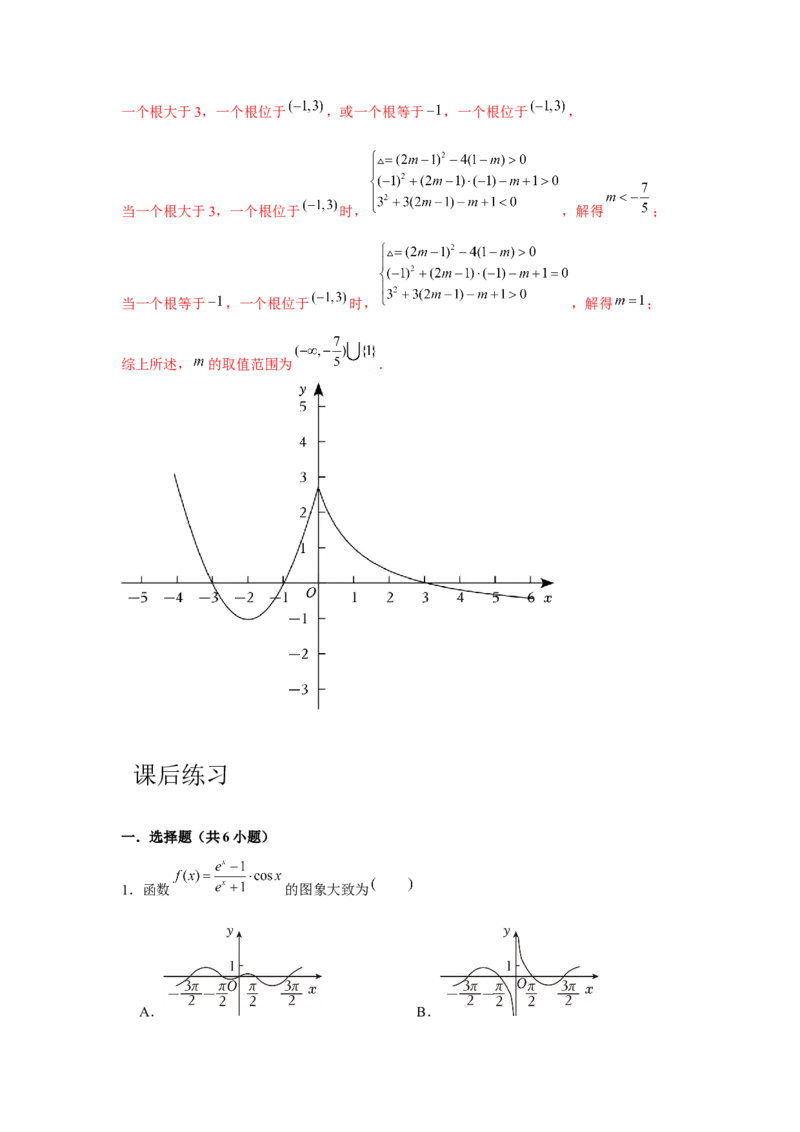 专题07函数的图象（解析版）_2.2025数学总复习_2024年新高考资料_3.2024专项复习_更新中2024年新高考数学一轮复习之题型归纳与重难专题突破提升（新高考专用）_第二章基本初等函数