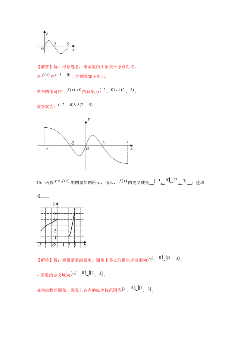 专题07函数的图象（解析版）_2.2025数学总复习_2024年新高考资料_3.2024专项复习_更新中2024年新高考数学一轮复习之题型归纳与重难专题突破提升（新高考专用）_第二章基本初等函数