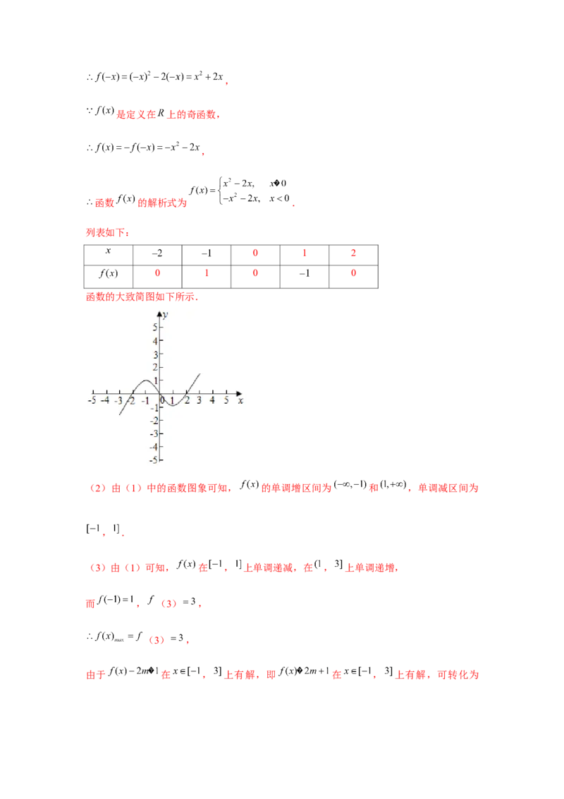 专题07函数的图象（解析版）_2.2025数学总复习_2024年新高考资料_3.2024专项复习_更新中2024年新高考数学一轮复习之题型归纳与重难专题突破提升（新高考专用）_第二章基本初等函数
