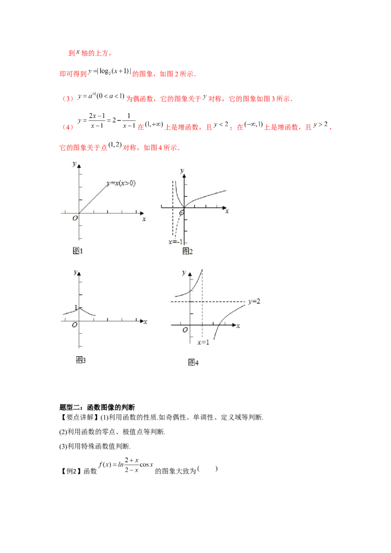 专题07函数的图象（解析版）_2.2025数学总复习_2024年新高考资料_3.2024专项复习_更新中2024年新高考数学一轮复习之题型归纳与重难专题突破提升（新高考专用）_第二章基本初等函数