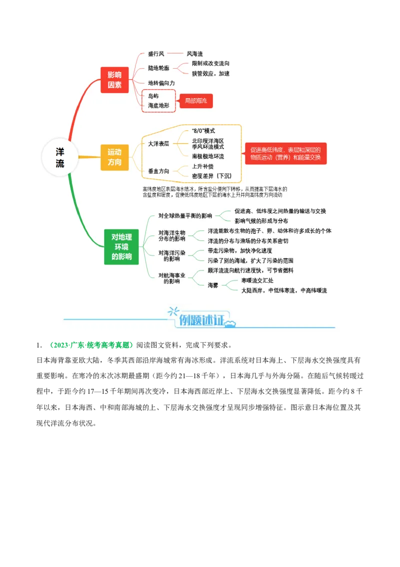 专题18海水运动与海水性质的相关变化（解析版）_9.2025地理总复习_2024年新高考资料_2.2024二轮复习_2024年高考地理二轮热点题型归纳与变式演练（新高考通用）