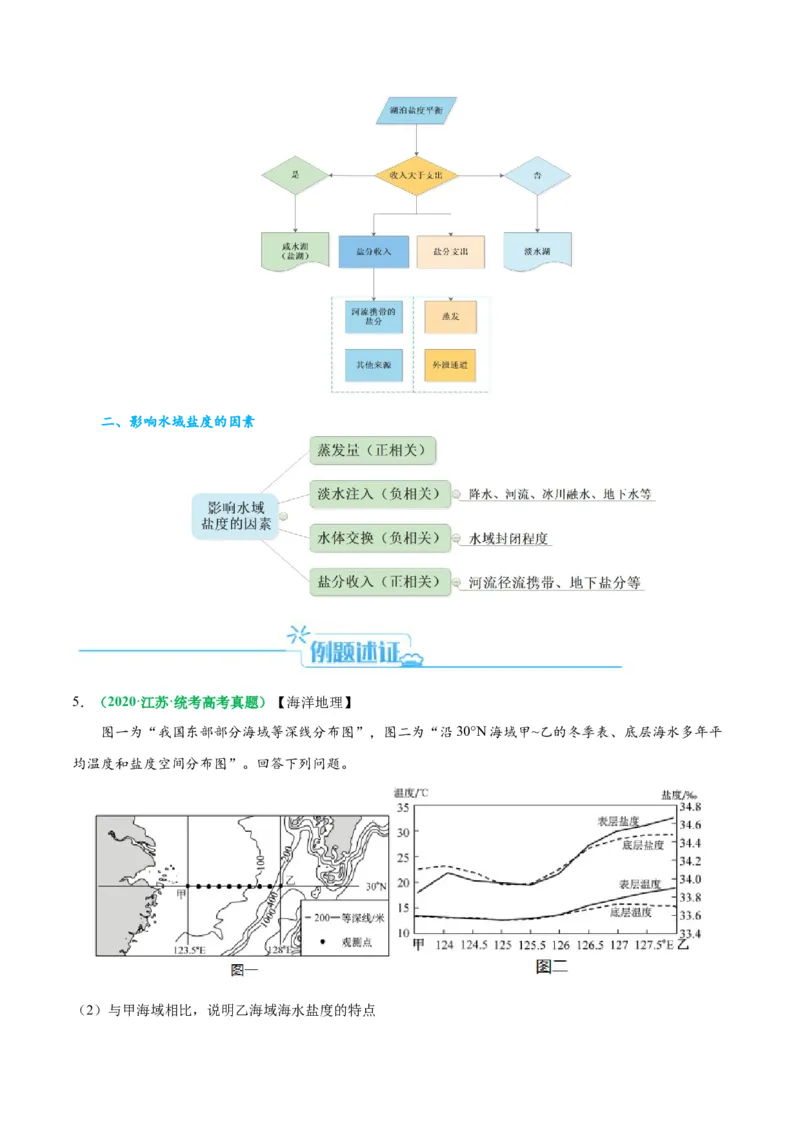 专题18海水运动与海水性质的相关变化（解析版）_9.2025地理总复习_2024年新高考资料_2.2024二轮复习_2024年高考地理二轮热点题型归纳与变式演练（新高考通用）