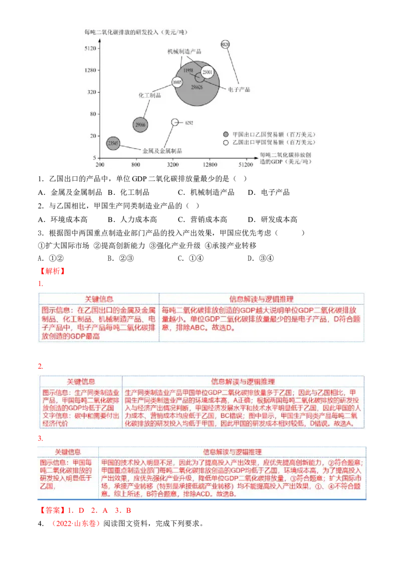 专题13生态环境与国家安全（讲义）（解析版）_9.2025地理总复习_2024年新高考资料_2.2024二轮复习_2024年高考地理二轮复习讲练测（新教材新高考）