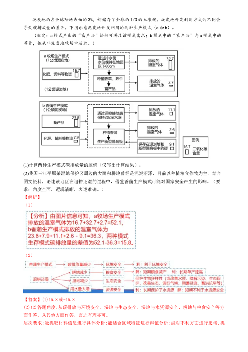 专题13生态环境与国家安全（讲义）（解析版）_9.2025地理总复习_2024年新高考资料_2.2024二轮复习_2024年高考地理二轮复习讲练测（新教材新高考）