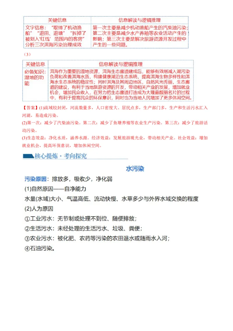专题13生态环境与国家安全（讲义）（解析版）_9.2025地理总复习_2024年新高考资料_2.2024二轮复习_2024年高考地理二轮复习讲练测（新教材新高考）