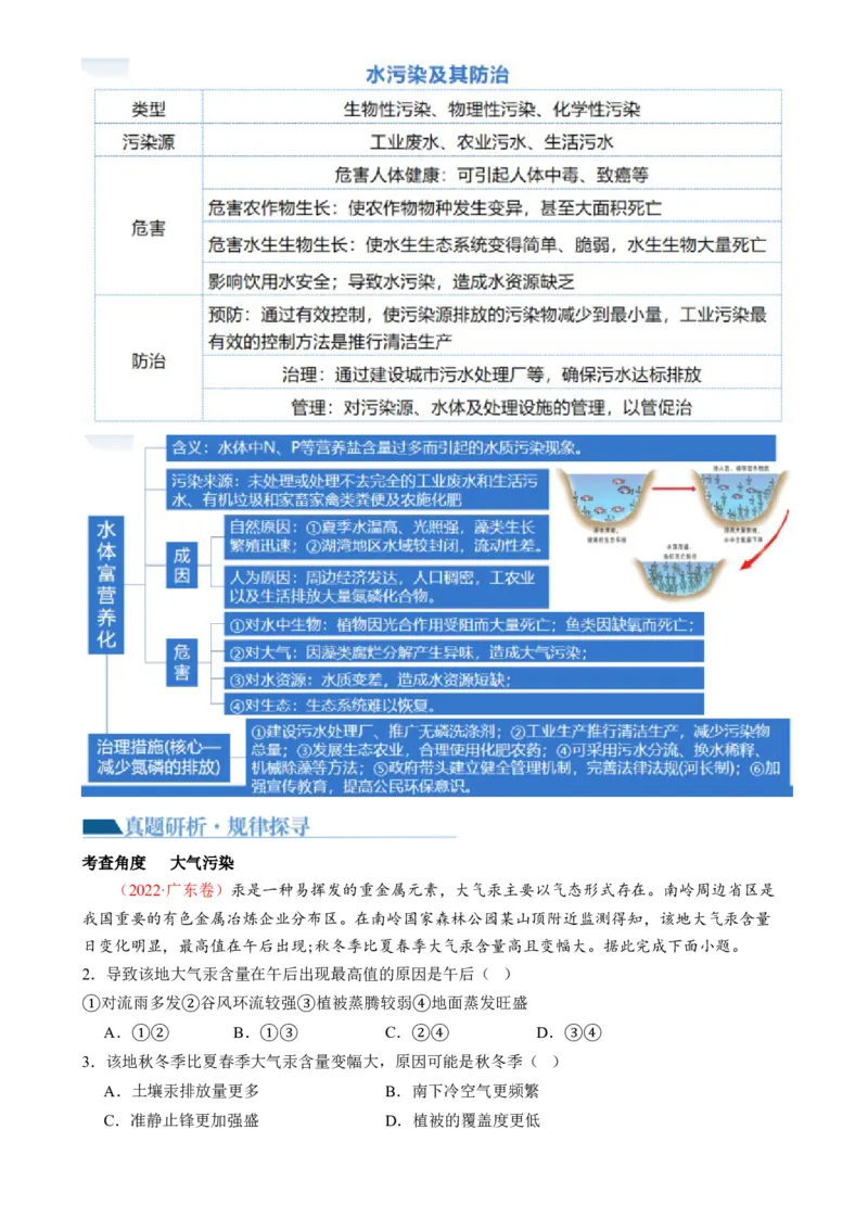 专题13生态环境与国家安全（讲义）（解析版）_9.2025地理总复习_2024年新高考资料_2.2024二轮复习_2024年高考地理二轮复习讲练测（新教材新高考）