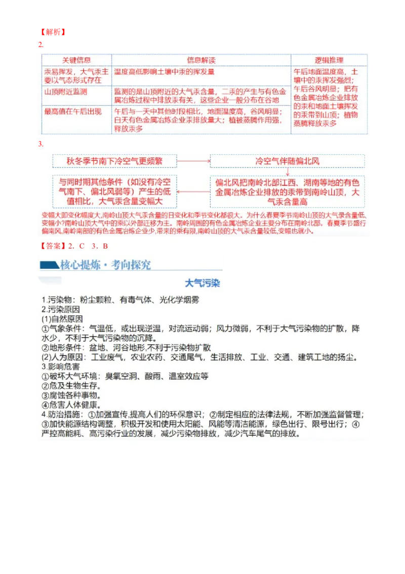 专题13生态环境与国家安全（讲义）（解析版）_9.2025地理总复习_2024年新高考资料_2.2024二轮复习_2024年高考地理二轮复习讲练测（新教材新高考）