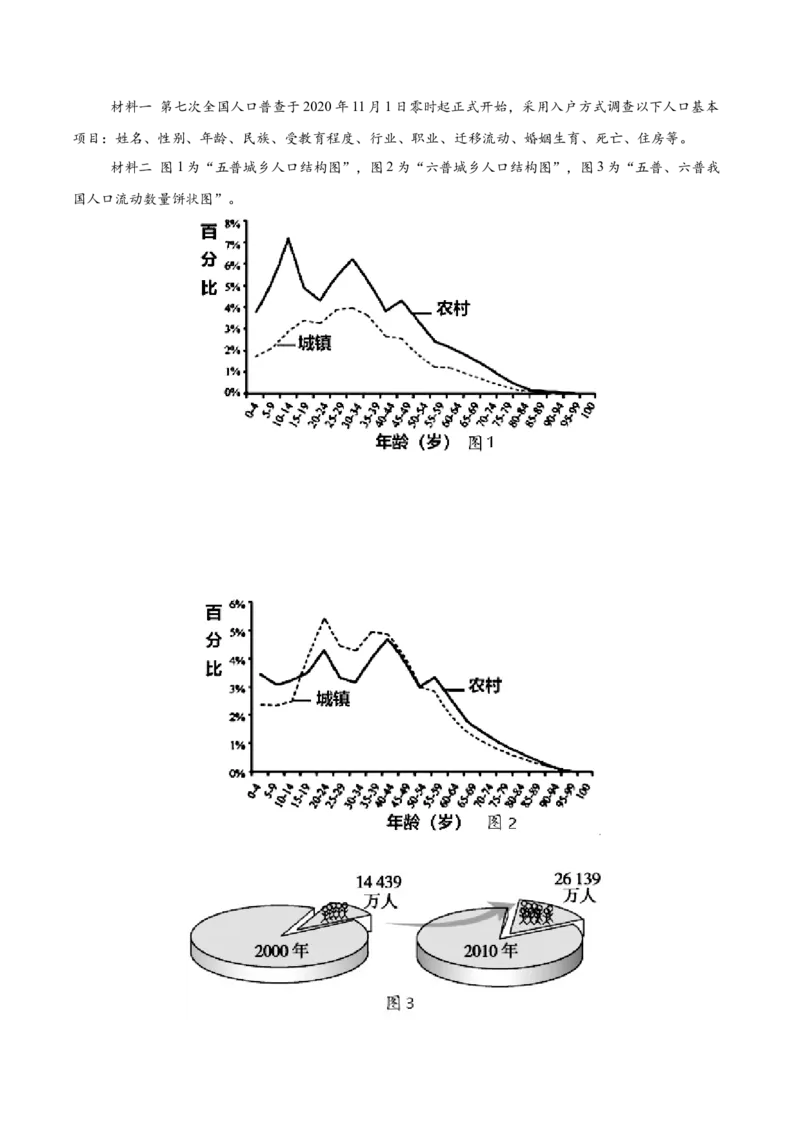 专题19人口和民族（专项训练）-必刷题2025年高考地理一轮复习区域地理专项训练（解析版）_9.2025地理总复习_2025年新高考资料_一轮复习