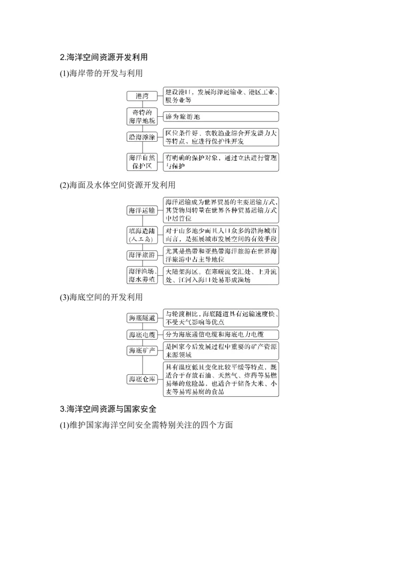 2025年高考地理考前大概念单元主题突破大单元五　海洋水环境_9.2025地理总复习_2025年新高考资料_二轮复习_2025年高考地理考前增分特训