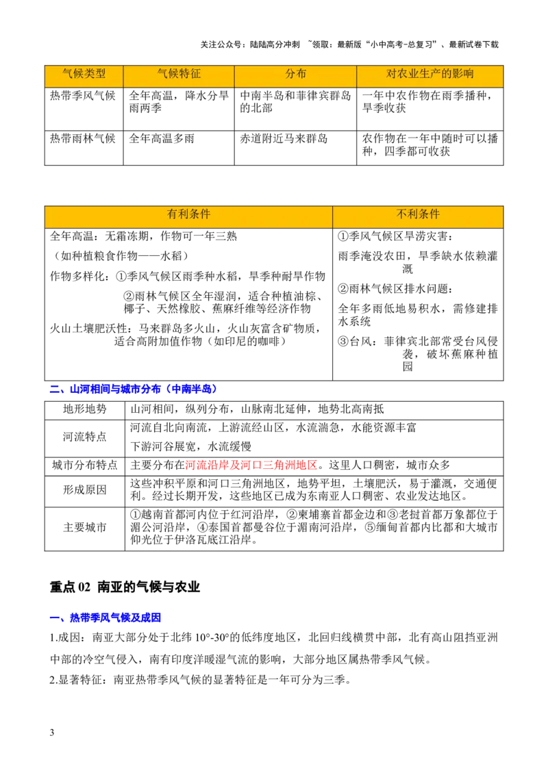 重难点07了解地区（4大重难+命题预测+新考法）-2025中考地理热点&middot;重点&middot;难点专练（全国通用）_02中考总复习（2026版更新中）_09-地理-中考总复习_2025中考地理复习资料_重点专练