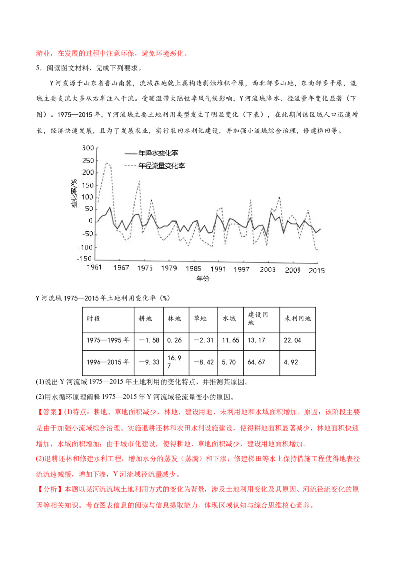 地理微考点523河流与气候-2023年高考总复习地理微考点狙击与专项突破_9.2025地理总复习_2023年新高考复习资料_专项复习_备战2023年高考地理总复习微考点狙击与专项测练