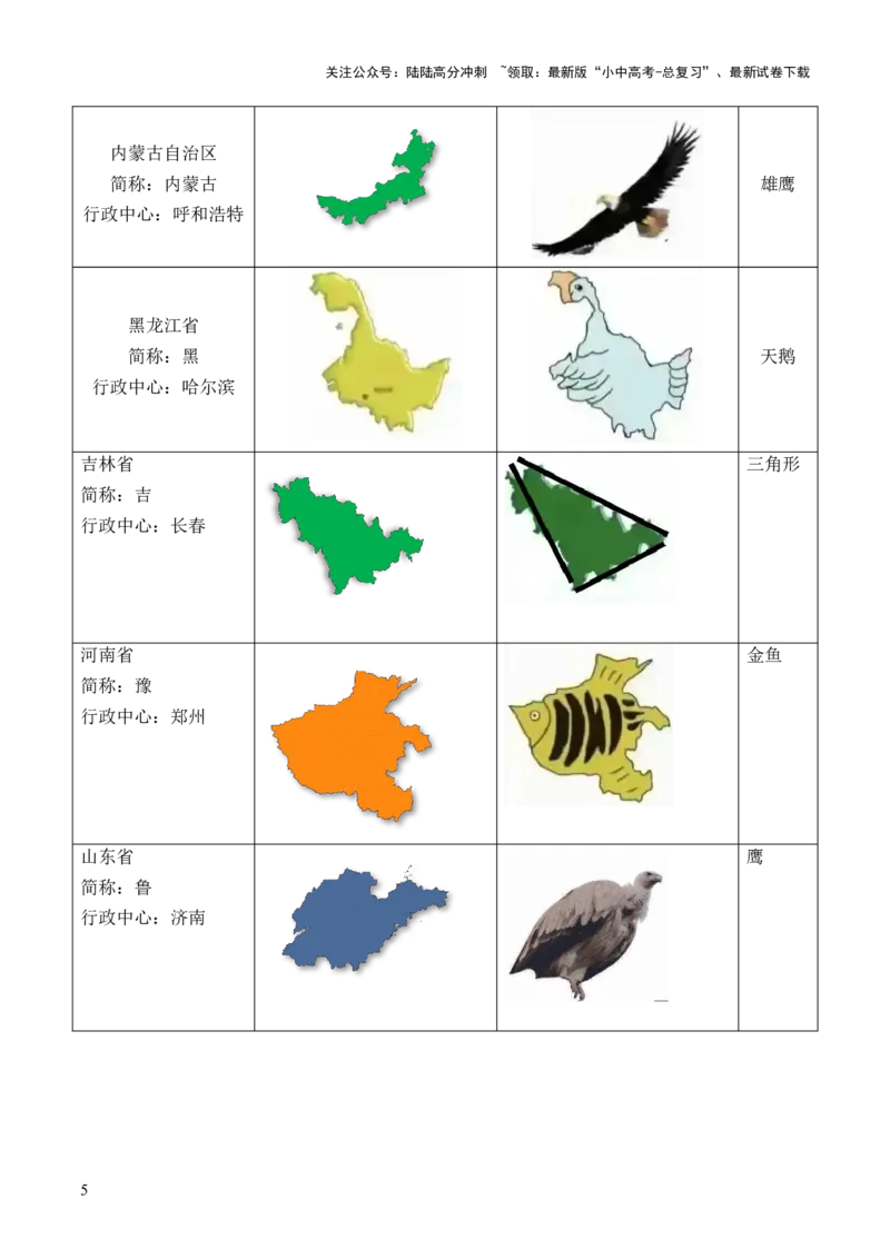重难点09中国的疆域人口和民族（4大重难+命题预测+新考法）-2025中考地理热点&middot;重点&middot;难点专练（全国通用）_02中考总复习（2026版更新中）_09-地理-中考总复习_2025中考地理复习资料