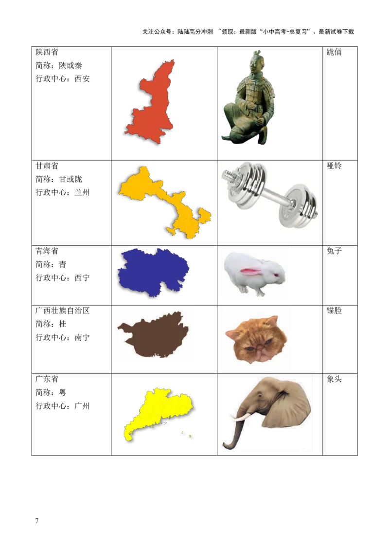 重难点09中国的疆域人口和民族（4大重难+命题预测+新考法）-2025中考地理热点&middot;重点&middot;难点专练（全国通用）_02中考总复习（2026版更新中）_09-地理-中考总复习_2025中考地理复习资料