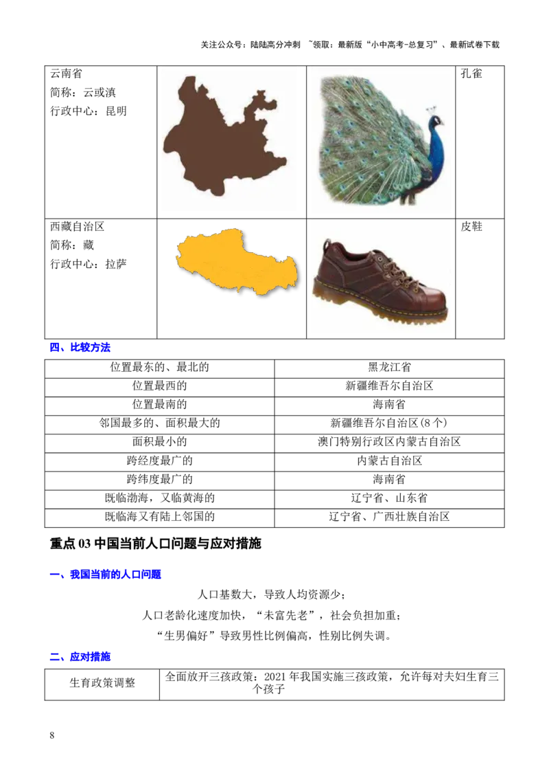 重难点09中国的疆域人口和民族（4大重难+命题预测+新考法）-2025中考地理热点&middot;重点&middot;难点专练（全国通用）_02中考总复习（2026版更新中）_09-地理-中考总复习_2025中考地理复习资料