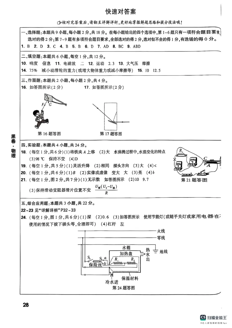 黑白卷答案_初中资料合集_2025《万唯中考&bull;黑白卷》多地方版（更30省）_2025《万唯中考&bull;黑白卷》7科全套（辽宁）_2025化学