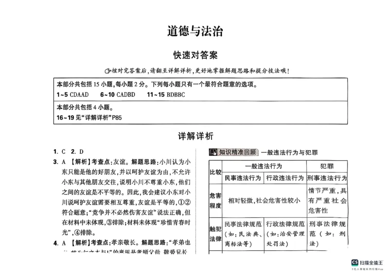 黑白卷答案_初中资料合集_2025《万唯中考&bull;黑白卷》多地方版（更30省）_2025《万唯中考&bull;黑白卷》7科全套（辽宁）_2025化学
