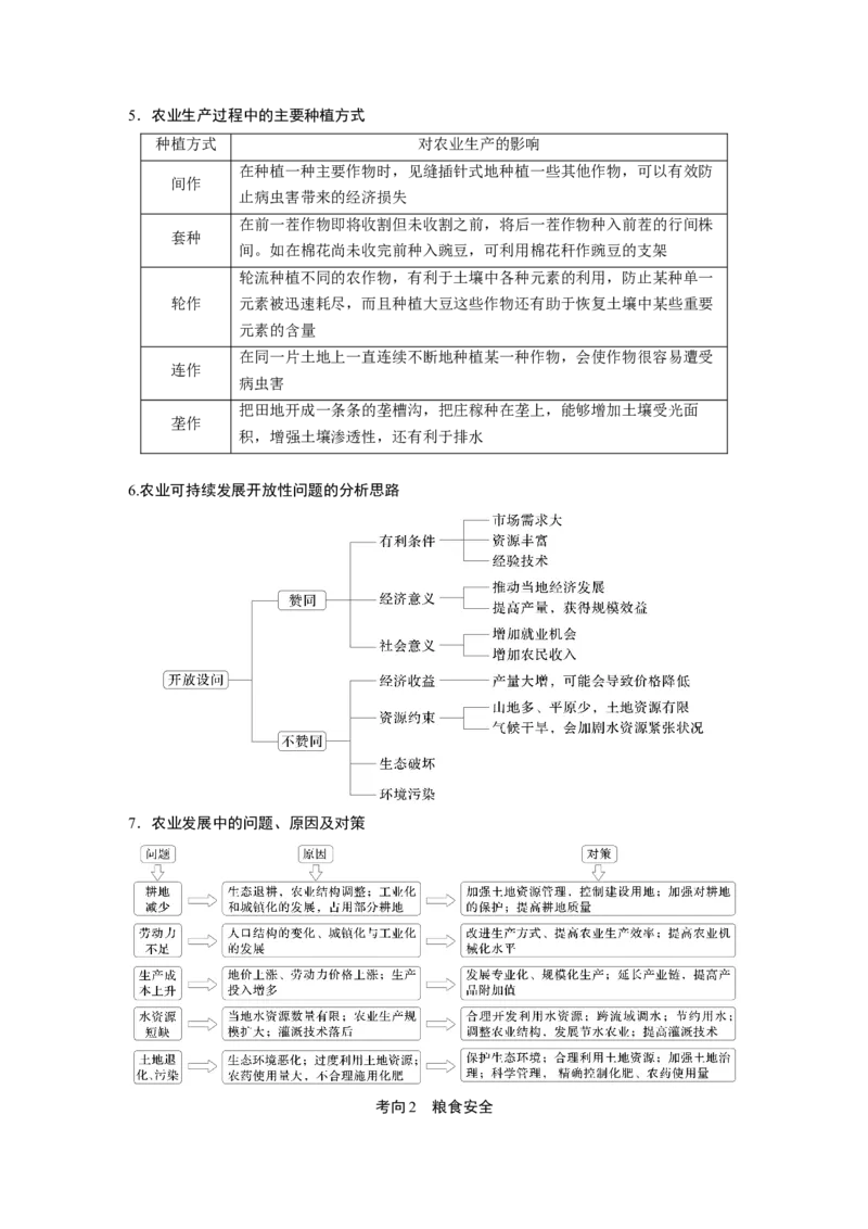 2025年高考地理二轮复习配套讲义通用版大单元7　产业活动与区域发展_9.2025地理总复习_2025年新高考资料_二轮复习_2025年高考地理二轮复习配套讲义通用版（解析版）