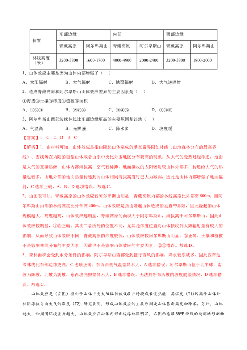 地理微考点：盆地、高原、山地效应-2023年高考总复习地理微考点狙击与专项突破_9.2025地理总复习_2023年新高考复习资料_专项复习_备战2023年高考地理总复习微考点狙击与专项测练_第十辑