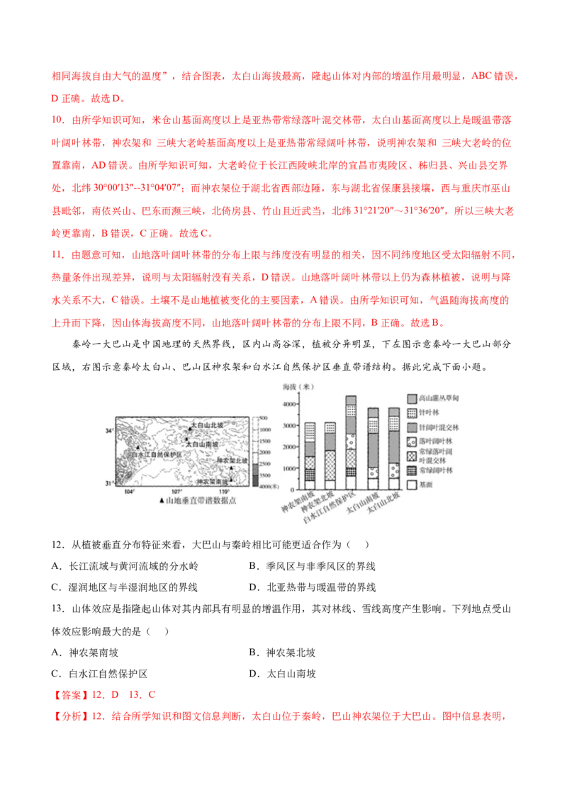 地理微考点：盆地、高原、山地效应-2023年高考总复习地理微考点狙击与专项突破_9.2025地理总复习_2023年新高考复习资料_专项复习_备战2023年高考地理总复习微考点狙击与专项测练_第十辑